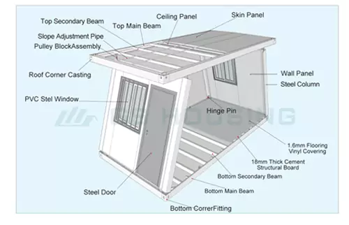 folding container house structure