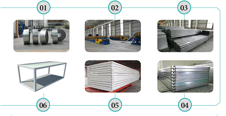Proceso de fabricación de armazón de casa contenedor utilizando acero galvanizado para estructura de casa contenedor modular