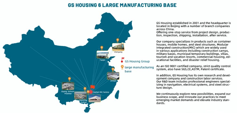 six-key-production-centers-across-China