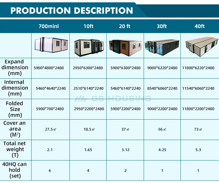 规格参数 expandable prefab container house
