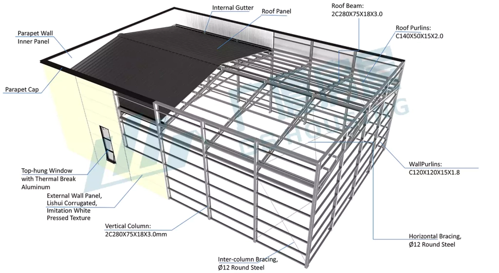 Structural design of prefabricated mobile home built with galvanized steel frame for durability and mobility