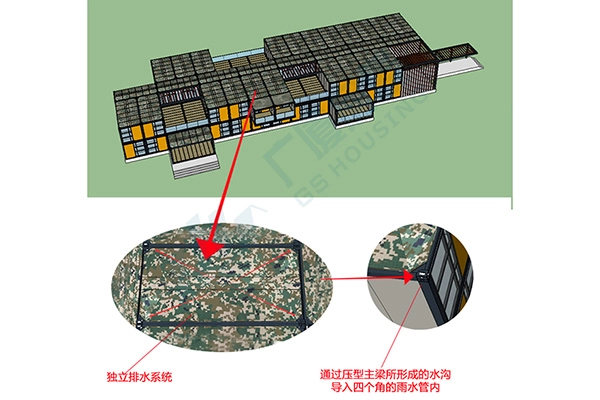 rainwater drainage system diagram for modular container building roof rainwater drainage system diagram for modular container building roof