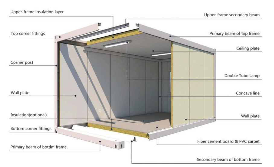 steel modular building structural diagram connection system detail