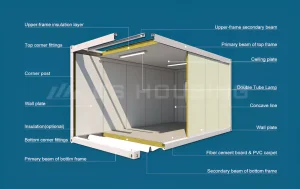 Multi-Functional Flat Packed Container Houses