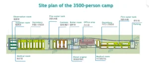 Site plan of the 3500-person Russian natural gas camp, showing dormitory, office, canteen, medical and utility zones